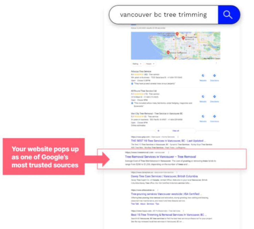 Google referral machine