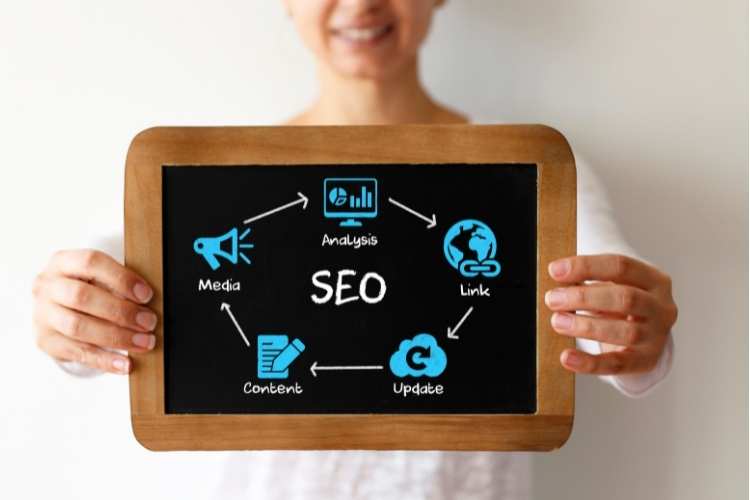 What SEO connects to