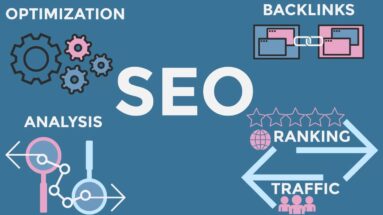 Backlinks are important to your SEO